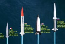 No Proof Backs Reports of Hypersonic Missile the West ‘Cannot Stop’