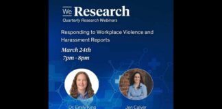 Viral Claim Exaggerates Workplace Abuse Rates, With Studies Showing About 1 in 5 Affected