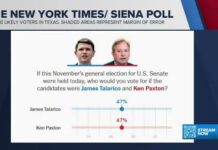 New Poll Shows Texas Senate Race in Dead Heat Between Ken Paxton and James Talarico New poll shows Texas Senate race in dead heat between Ken Paxton and James Talarico