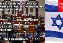 BREAKING: House Narrowly Defeats Effort To Block Aid For Israel, With 103 Dems Joining Massie