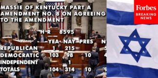 BREAKING: House Narrowly Defeats Effort To Block Aid For Israel, With 103 Dems Joining Massie